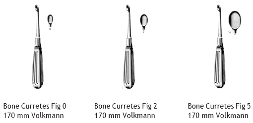 Basic Orthopedic Set